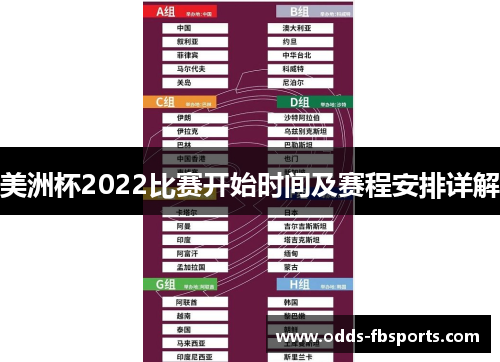 美洲杯2022比赛开始时间及赛程安排详解