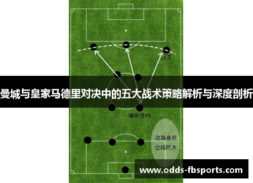 曼城与皇家马德里对决中的五大战术策略解析与深度剖析