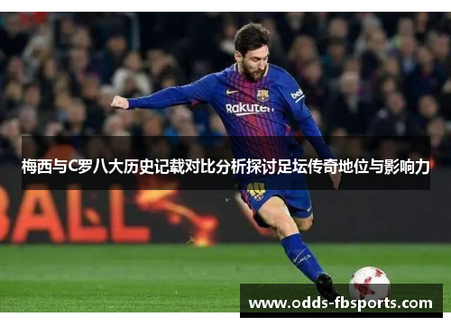 梅西与C罗八大历史记载对比分析探讨足坛传奇地位与影响力