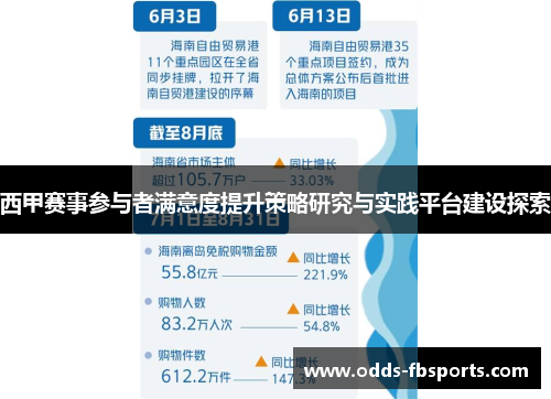西甲赛事参与者满意度提升策略研究与实践平台建设探索