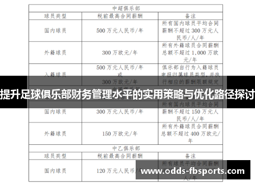 提升足球俱乐部财务管理水平的实用策略与优化路径探讨