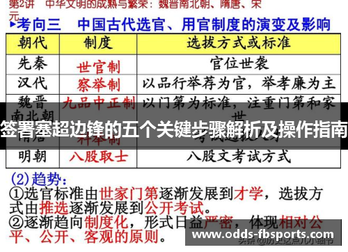 签署塞超边锋的五个关键步骤解析及操作指南