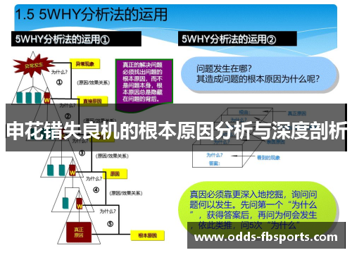 申花错失良机的根本原因分析与深度剖析