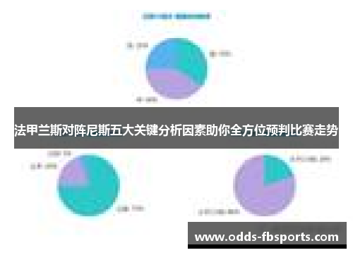 法甲兰斯对阵尼斯五大关键分析因素助你全方位预判比赛走势