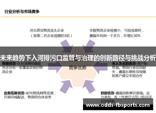 未来趋势下入河排污口监管与治理的创新路径与挑战分析