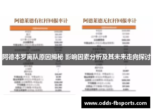阿德本罗离队原因揭秘 影响因素分析及其未来走向探讨